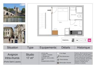 Studio Avignon Intra Muros full equipée R+1 - Avignon - 2
