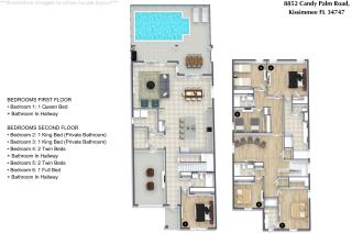 6 Bedrooms 5 Bathrooms Paradise Palms 8852 Cp - Kissimmee - 9