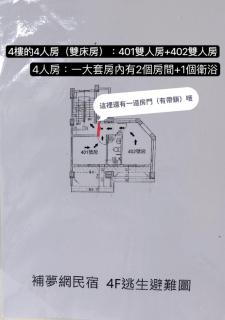 補夢網民宿 - Donggang - 4