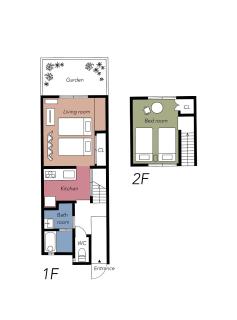 Kitano Tenmangu The House - Kyoto - 4