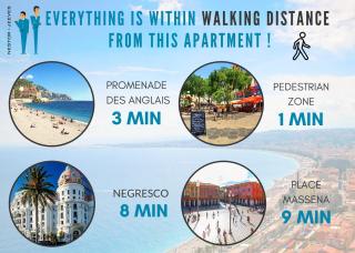 Nestor&Jeeves - PALMA BEACH - Proche Mer - Nice - 5