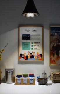Frederiksdal Sinatur Hotel & Konference - Kongens Lyngby - 3
