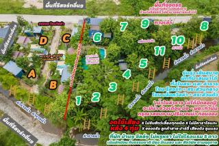 น้ำมาแล้ว ที่ชะอม รีสอร์ท l ที่พัก ติดลำธาร มีสระ มีสระส่วนตัว ติดแอร์ มีอ่าง l - 9