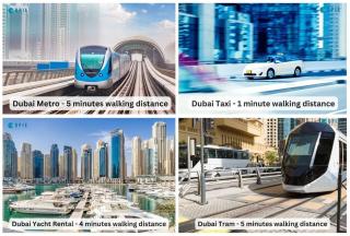 Lux 1BR w rooftop pool in Marina near metro, Beach - 7