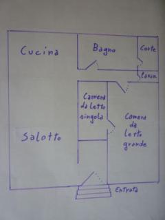 Peaceful Portello home - Padua - 3