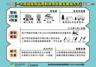 Kiwi Express Hotel - Chenggong Rd - Taichung - 2