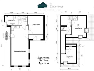 De Lindehoeve Appelscha - Appelscha - 7