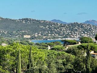 Le Mas Miliane vous accueille - Sainte-Maxime - 8
