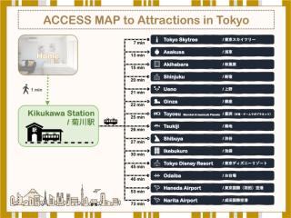 NEW! 菊川駅徒歩1分|浅草・秋葉原近辺|銀座・築地・豊洲・新宿・渋谷アクセス良好 - Tokyo - 8