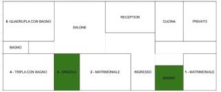 Dimora del Conte - Pisa - 6