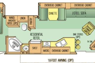 Crystal Camper 2 Bedroom Large RV w/Wooded Trail - 3