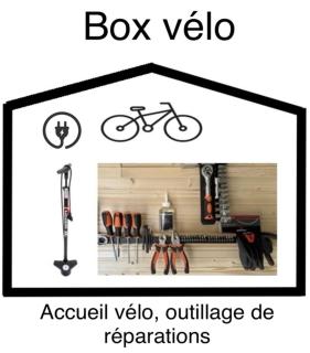 B&B Chez l'habitant Chambre Privative Sur La Route Des Vins Tv Parking box vélo bike - 2