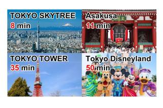RIKASOU#101 - Tokyo - 1