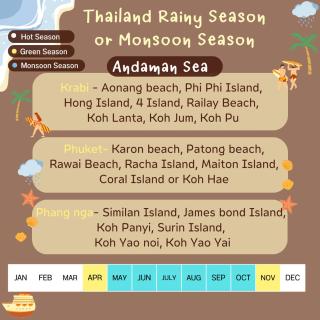 Phu Pha Aonang Resort & Spa - Ao Nang Beach - 3