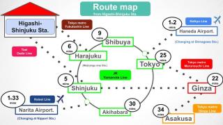 #9 3mins to station 1stop to Shinjuku Stylish apartment with plenty of sunlight - 1