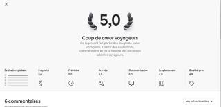 Cocooning à cognac - Cognac - 9
