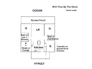 Four By The Shore - Surf City - 6