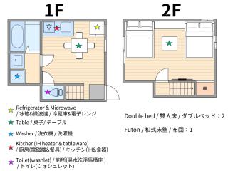 USJ 2 stops, Umeda&Dotonbori 8mins, POP&Cute theme SV2 - Osaka - 5