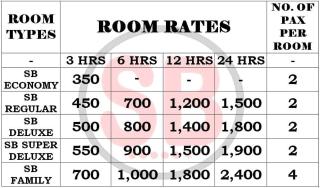 SB LODGE TAGUIG - Manila - 6
