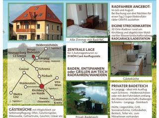 Sommerfrische Waldviertel - Kirchberg am Walde - 8