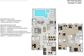 7 Bedrooms 6 Bathrooms Champions Gate 9033 St - 8