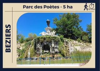 Le Tropico - Clim - Terrasse - Proche Polygone - Béziers - 2