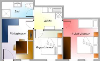 Apartment Christian - Mayrhofen - 4