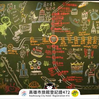 Trip GG Hostel - Kaohsiung - 0