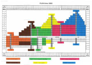 Résidence Aime 2000 - Studio 3/4 pers. 4 couchages PLAGNE AIME 2000 MAE-8404 - Aime-la-Plagne - 2