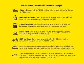 The Hosteller Rishikesh, Ganges - 5