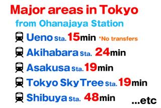 SC 101 Cozy Private Stay with Loft Near Station Free WiFi - 1