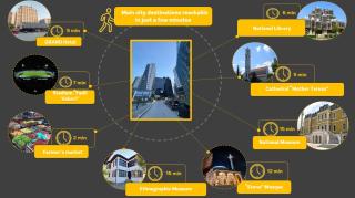 Prishtina's Classic - 7