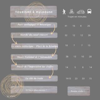 RB-2D - Appartement F2 au 2ème étage à Mulhouse de 1 à 3 pers - Mulhouse - 1