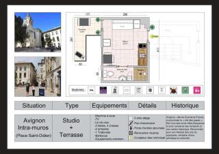 loft - Avignon - 5