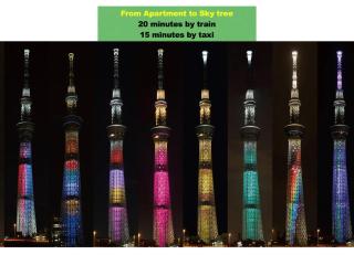 Ueno Tokyo Central Stay 3 Min to Okachimachi Station Near Ameyoko 10 Min to Ueno Station Elevator Free WiFi Airport Direct - 3