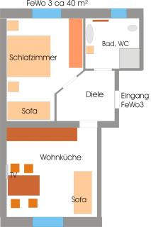 Ferienhof Weingut Lunzer - Gols - 9
