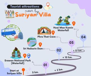 Suriyan Villa Erawan Kanchanaburi สุริยัน วิลล่า เอราวัณ กาญจนบุรี - Tha Kradan - 9