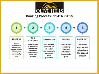 Olive Hills-Families Only-Ground Floor Guest House - Yelagiri - 9