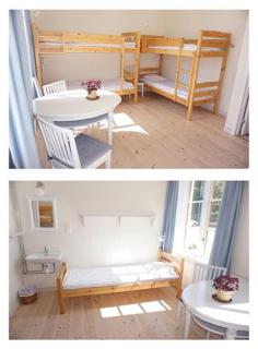 STF Vandrarhem Backåkra - 2