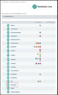 Tommy's house 東京都内では貴重な無料駐車場付で大地震でも安心の新しい家 - 5
