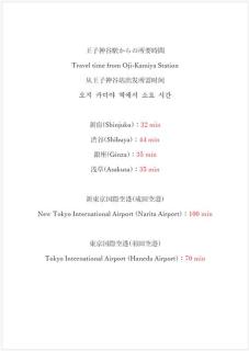 Tommy's house 東京都内では貴重な無料駐車場付で大地震でも安心の新しい家 - 1