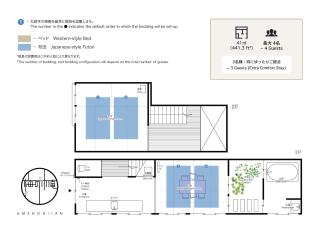 Umenoki an Machiya House - Kyōto - 2
