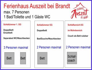 Auszeit-bei-Brandt im Sauerland - Korbach - 1