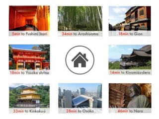 Kotori house - Vacation STAY 05673v - Kyoto - 9