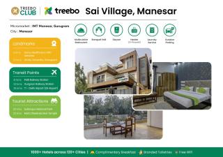 Treebo Sai Village, Manesar - 4