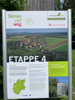 Panorama-Domizil Tauchershof - Lauf an der Pegnitz - 8