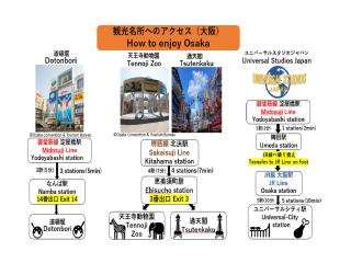 APA Hotel Yodoyabashi Kitahama Ekimae - Osaka - 5