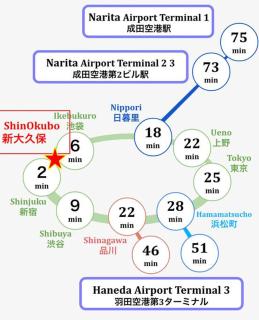 Shinjuku area Convenient access for sightseeing - Tokyo - 5