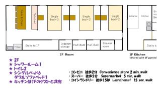 SLEEPLAB 浅草 -Asakusa- - 2