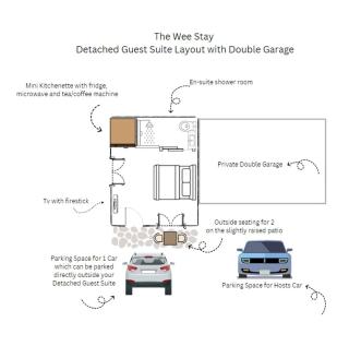 The Wee Stay - Room Only - Rural 1 Bed Guest Suite - Middleton Fossoway - 8